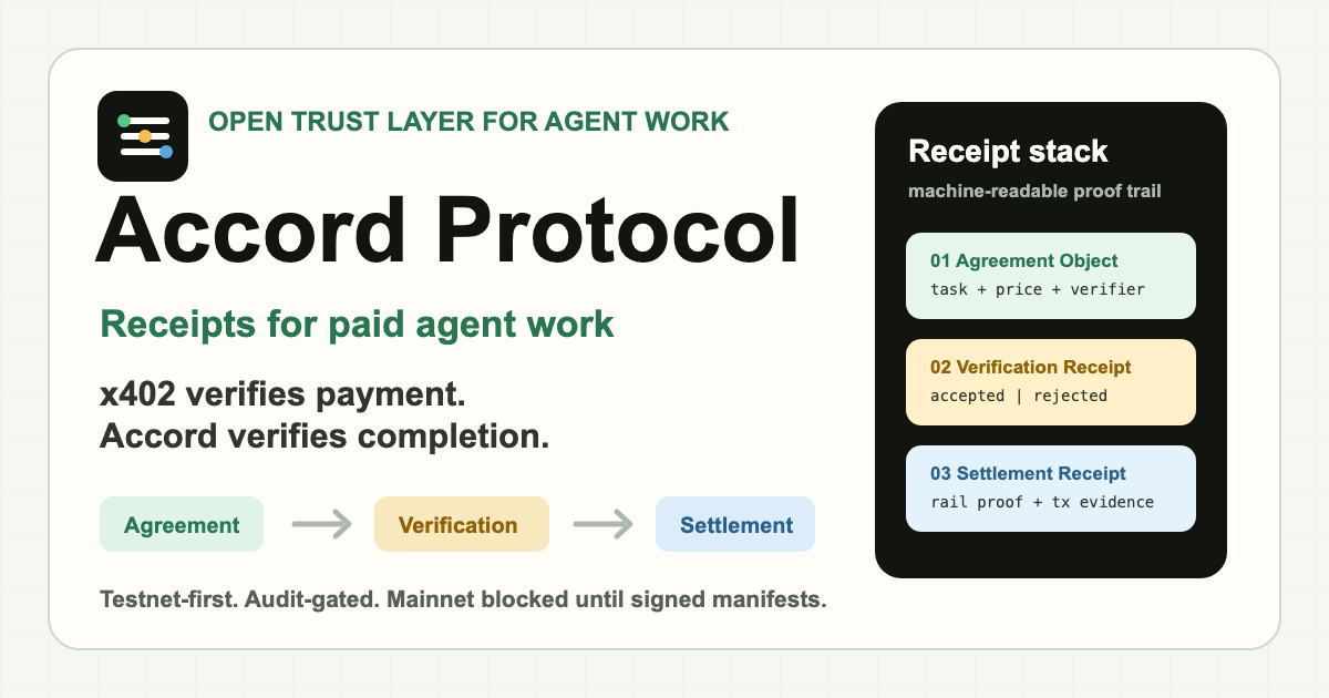 Verification Receipts for AI Agents | Accord Protocol